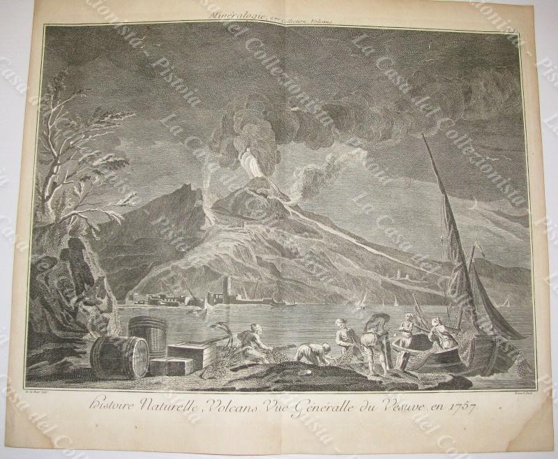 CAMPANIA, VESUVIO. ‚ÄúVue Generalle du Vesuve en 1757‚Äù. Veduta tratta …