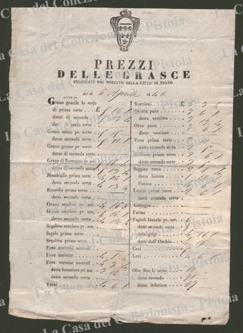 Toscana. PRATO. PREZZI DELLE GRASCE. Anno 1846.