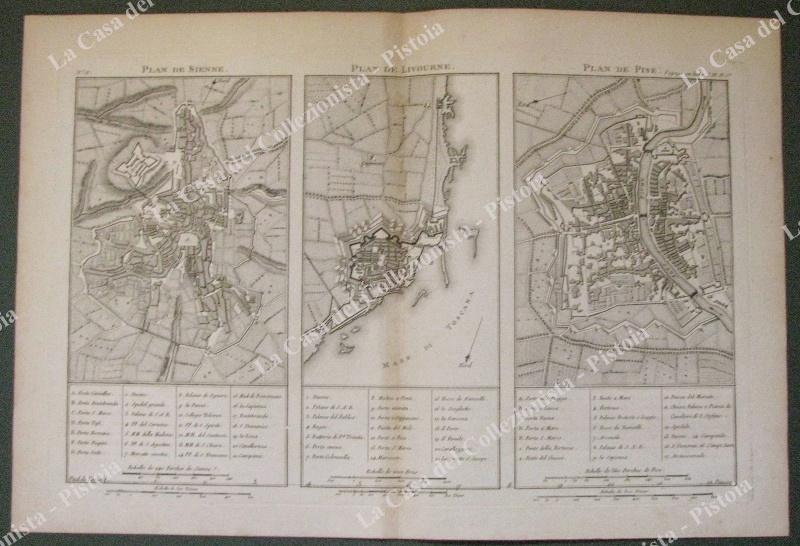 TOSCANA, SIENA, LIVORNO, PISA. ANNO 1796. &quot;Plan de Sienne - …