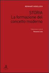 Storia la formazione del concetto moderno