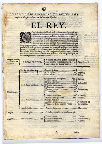 Disposición de Reclutas por Sorteo para completar diez Batallones de …