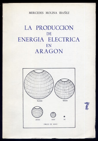 La producción de Energía Eléctrica en Aragón.
