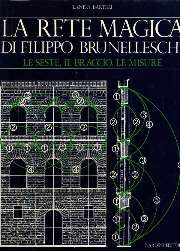 La rete magica di Filippo Brunelleschi Le seste, il braccio, …
