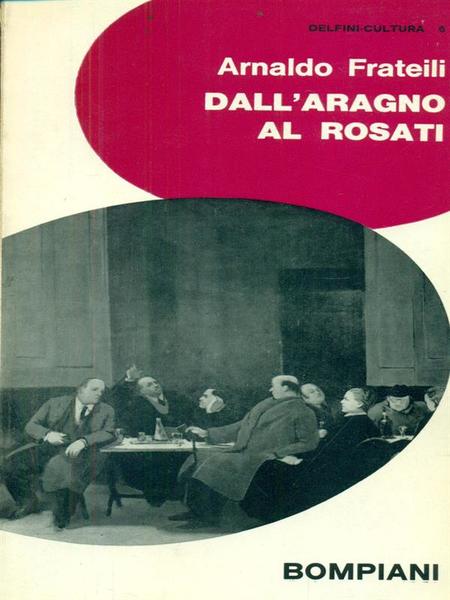 Dall'aragno al rosati