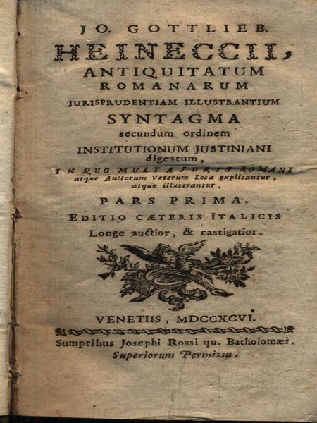 Heinecii antiquitatum romanarum