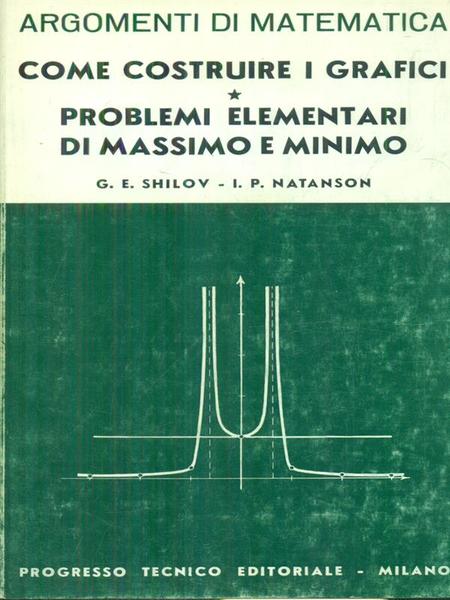 Come costruire i grafici. Problemi elementari di massimo e minimo