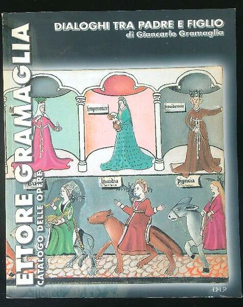 Catalogo delle opere di Ettore Gramaglia