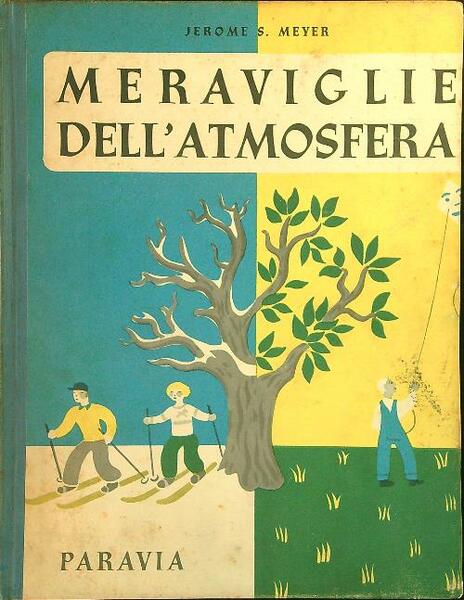 Meraviglie dell'atmosfera