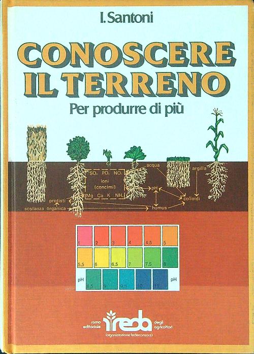 Conoscere il terreno per produrre di piu'
