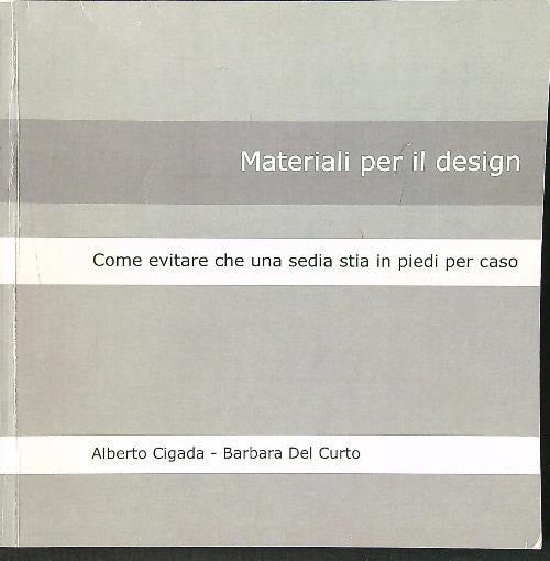 Materiali per il design