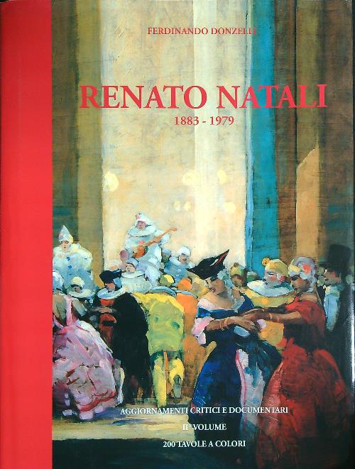 Renato Natali 1883-1979