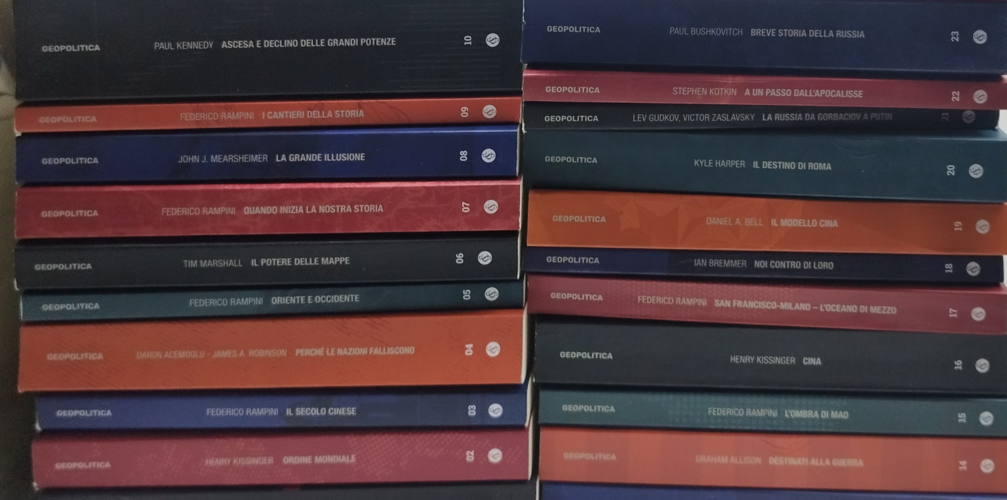 geopolitica capire gli equilibri del mondo 25 volumi corriere della …