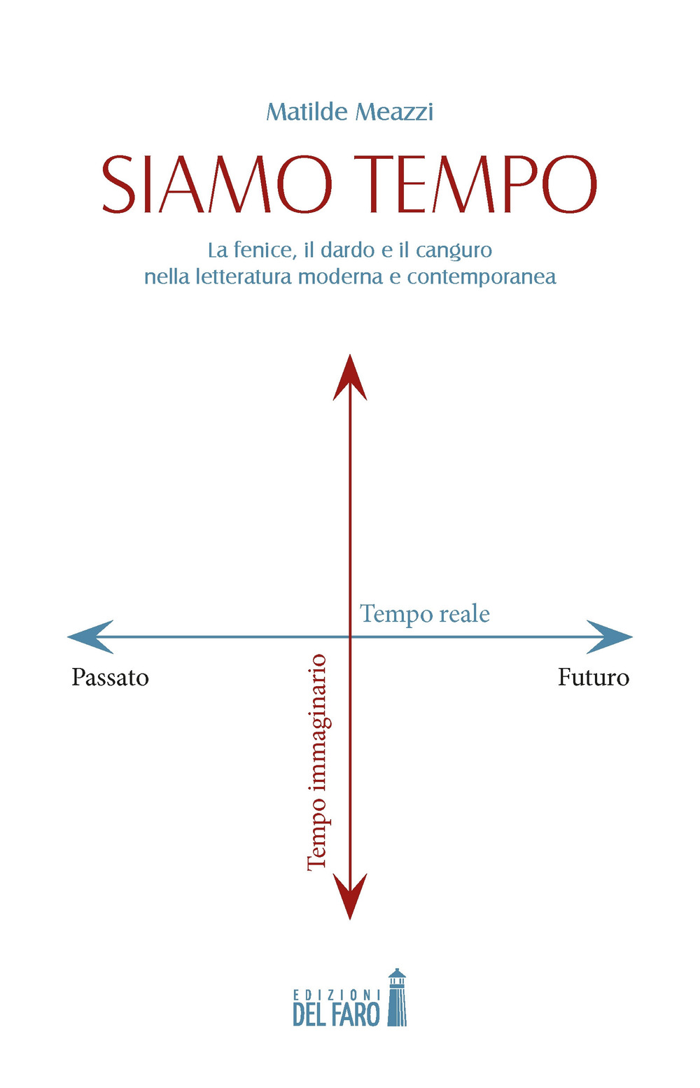 Siamo tempo. La fenice, il dardo e il canguro nella …