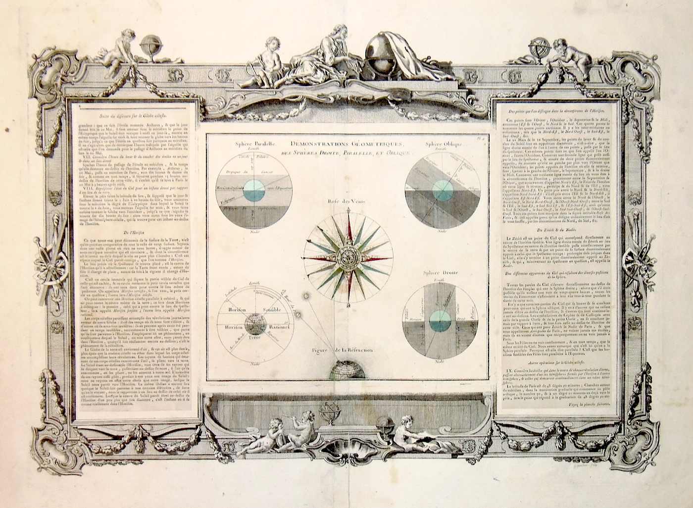 Demonstrations Geometriques