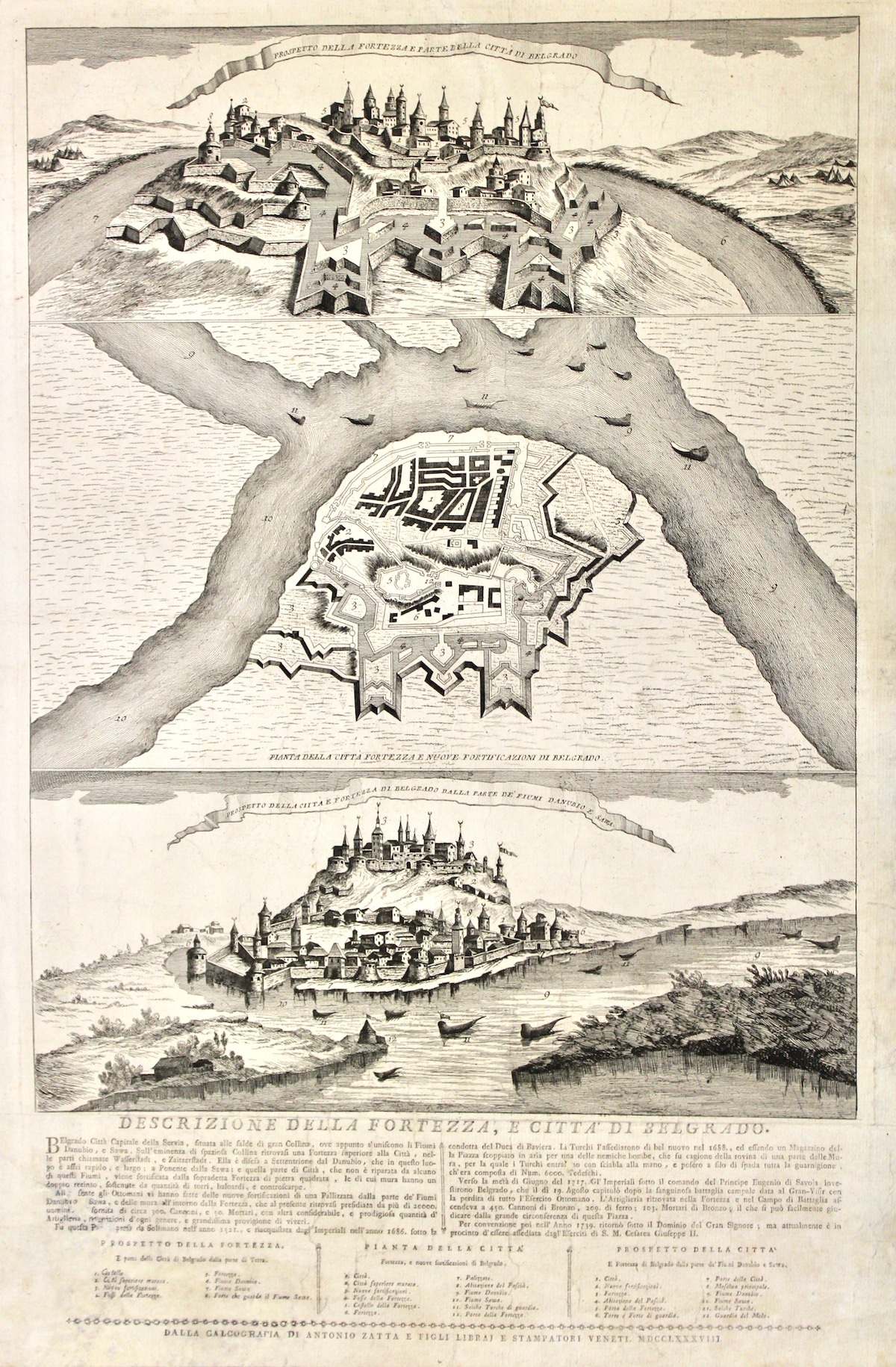 Descrizione della fortezza, e città di Belgrado.