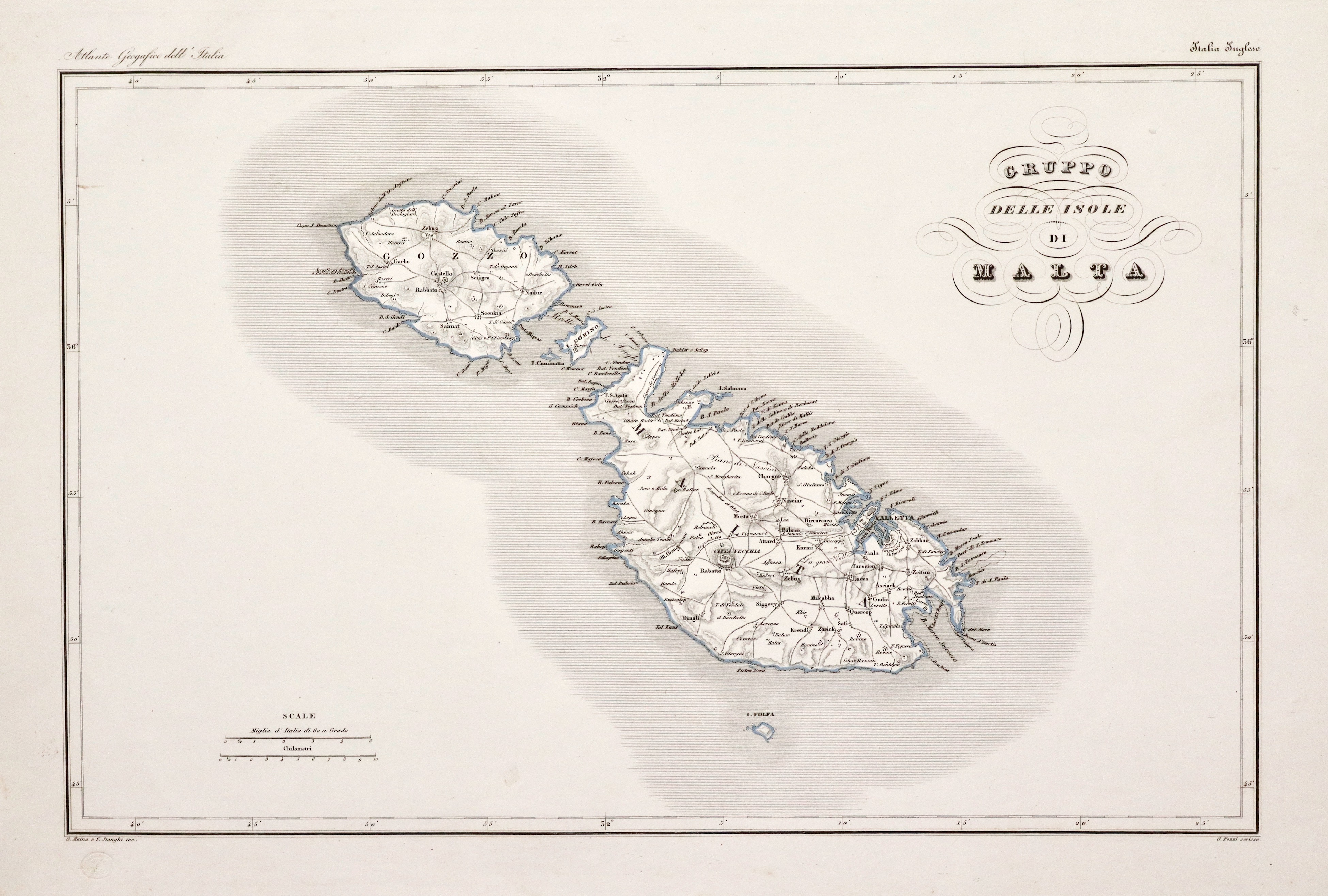 Gruppo delle isole di Malta.