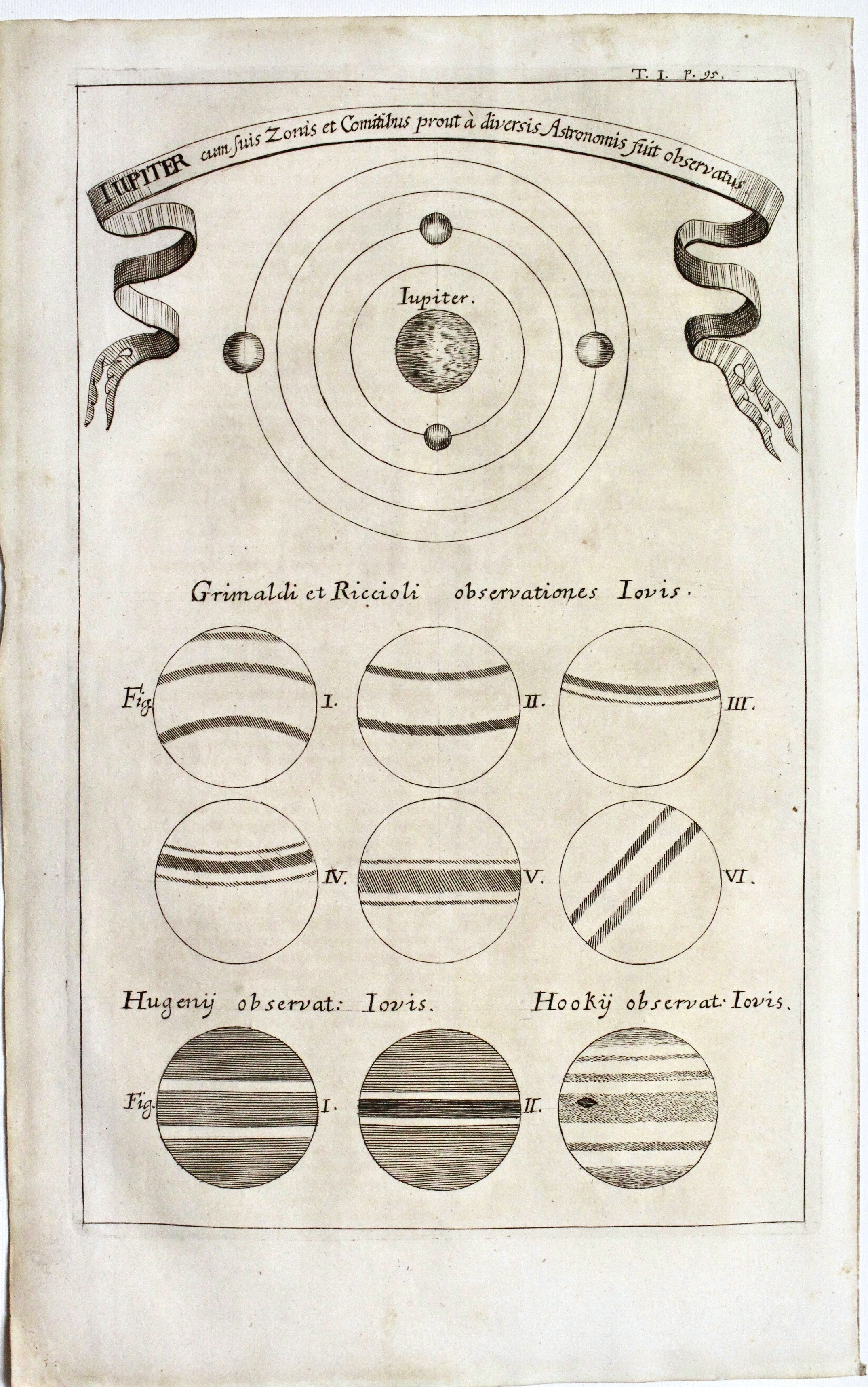 Iupiter cun suis zonis et comitibus prout à diversis astronomis …