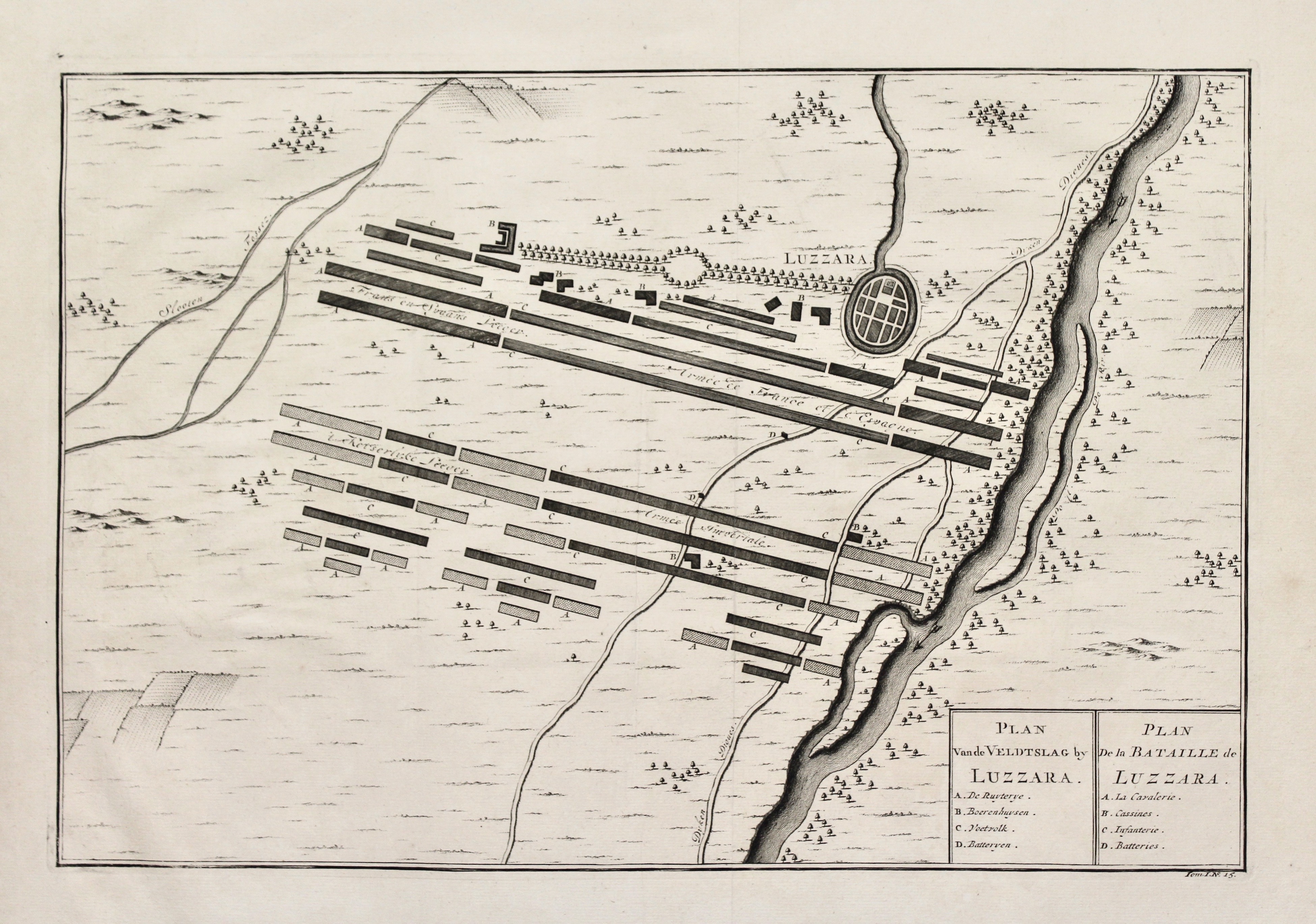 Plan de la bataille de Luzzara-(titolo ripetuto in olandese)