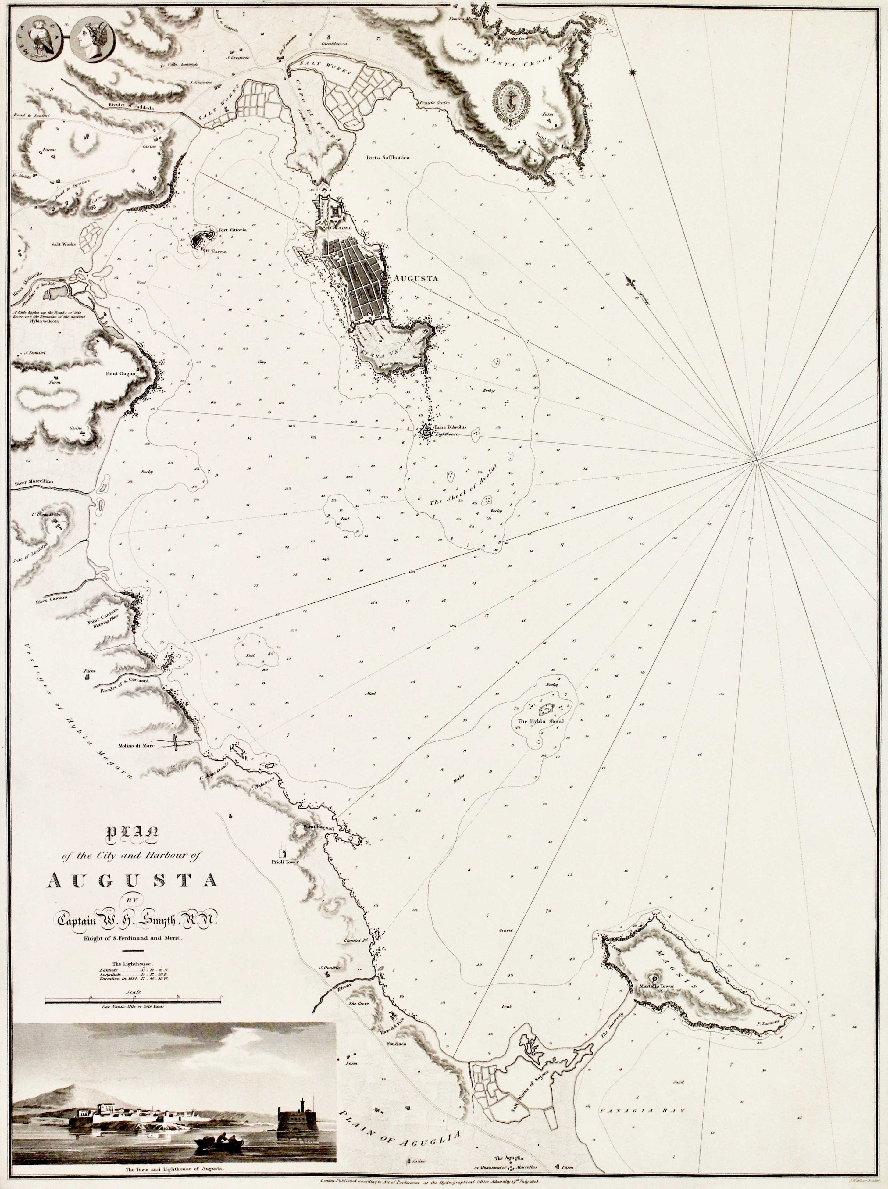 Plan of the city and harbor of Augusta
