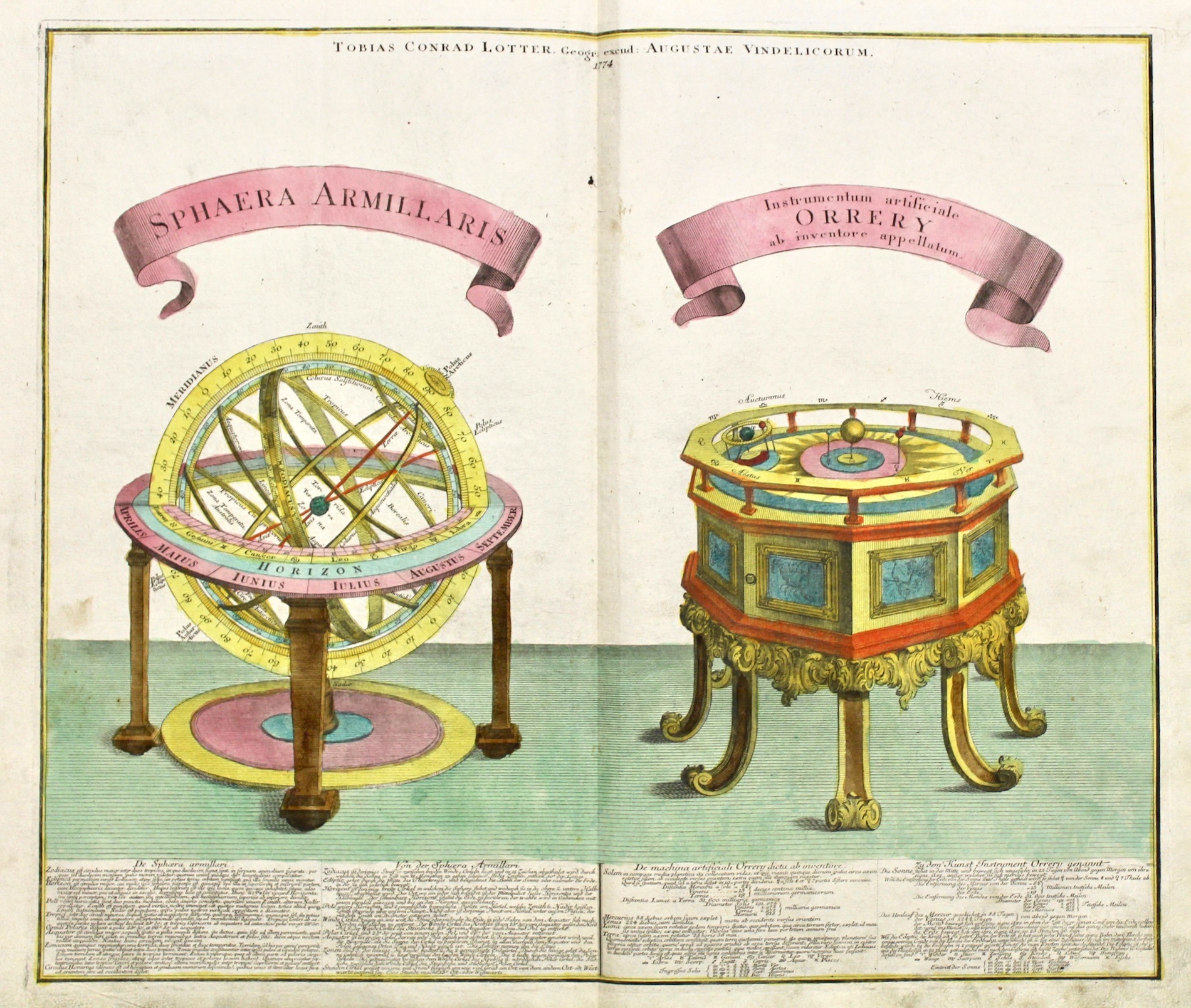 Sphaera Armillaris-Instrumentum artificiale orrery ab inventore appellatum