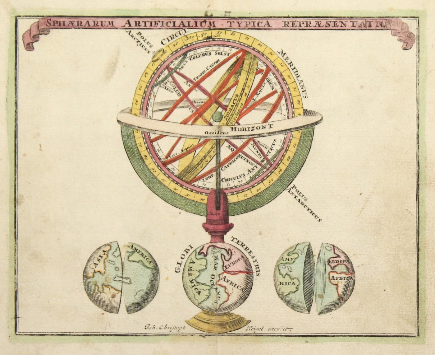 Sphaerarum artificialium typica repraesentatio.