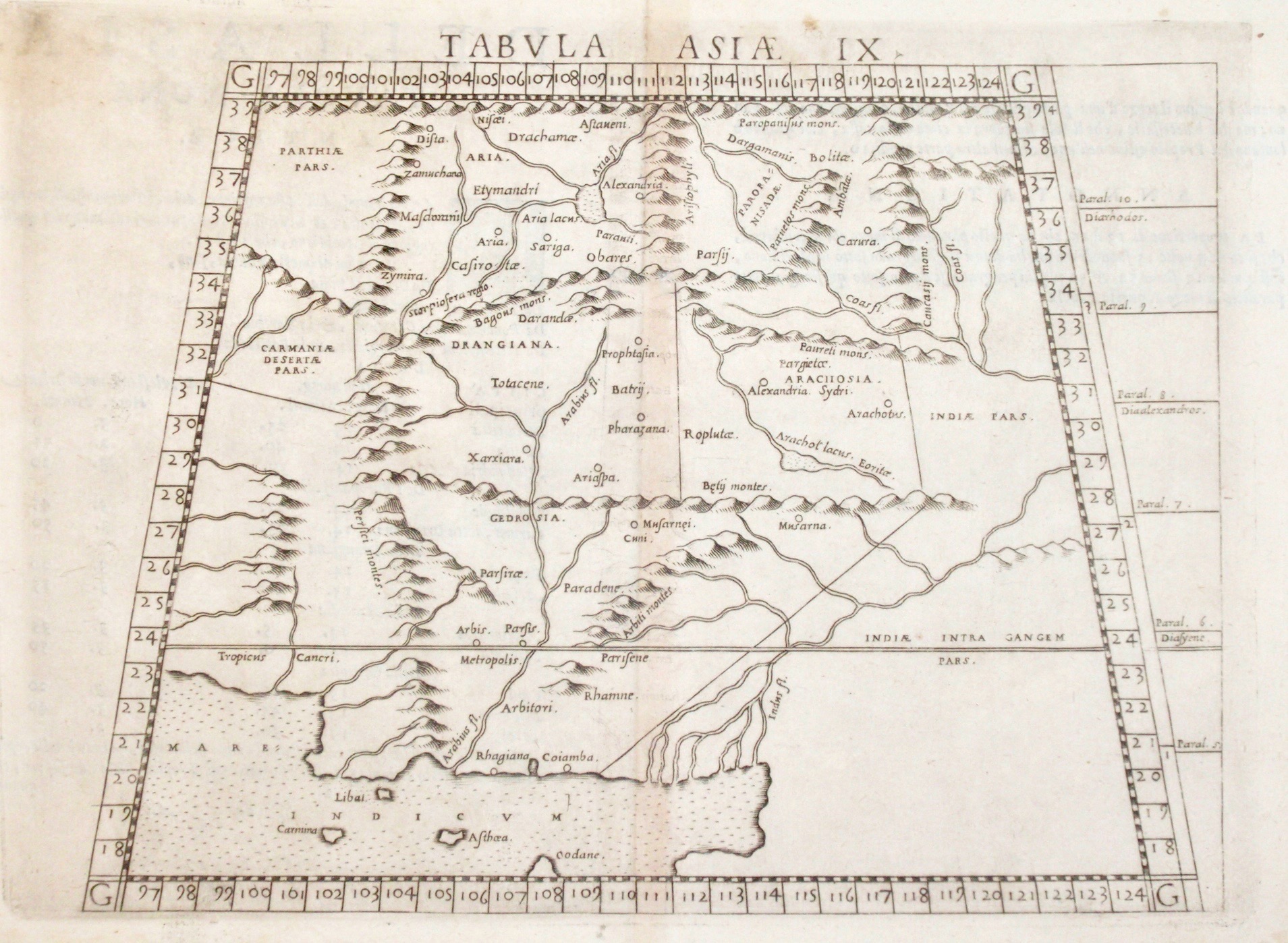 Tabula Asiae IX (Pakistan).