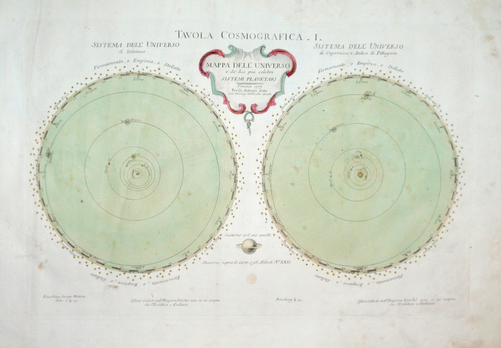 Tavola Cosmografica I. Mappa dell'Universo e de' tre più celebri …