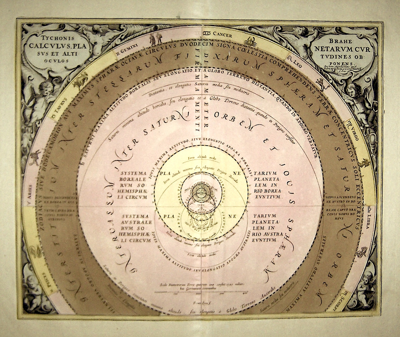 Tychonis Brahe calculus planetarum cursus et altitudines ob oculos ponens.