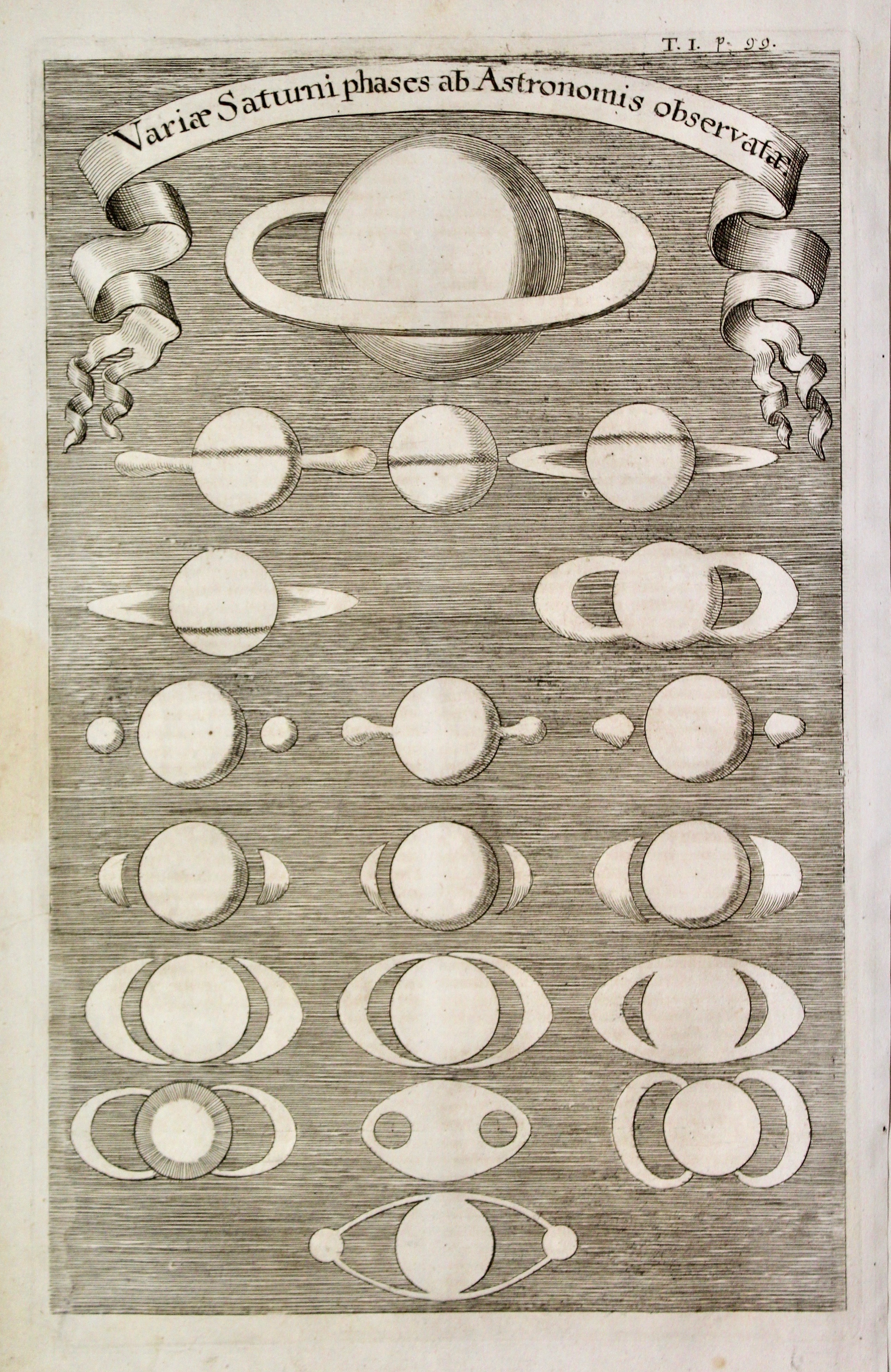 Variae Saturni phases ab Astronomis observatae