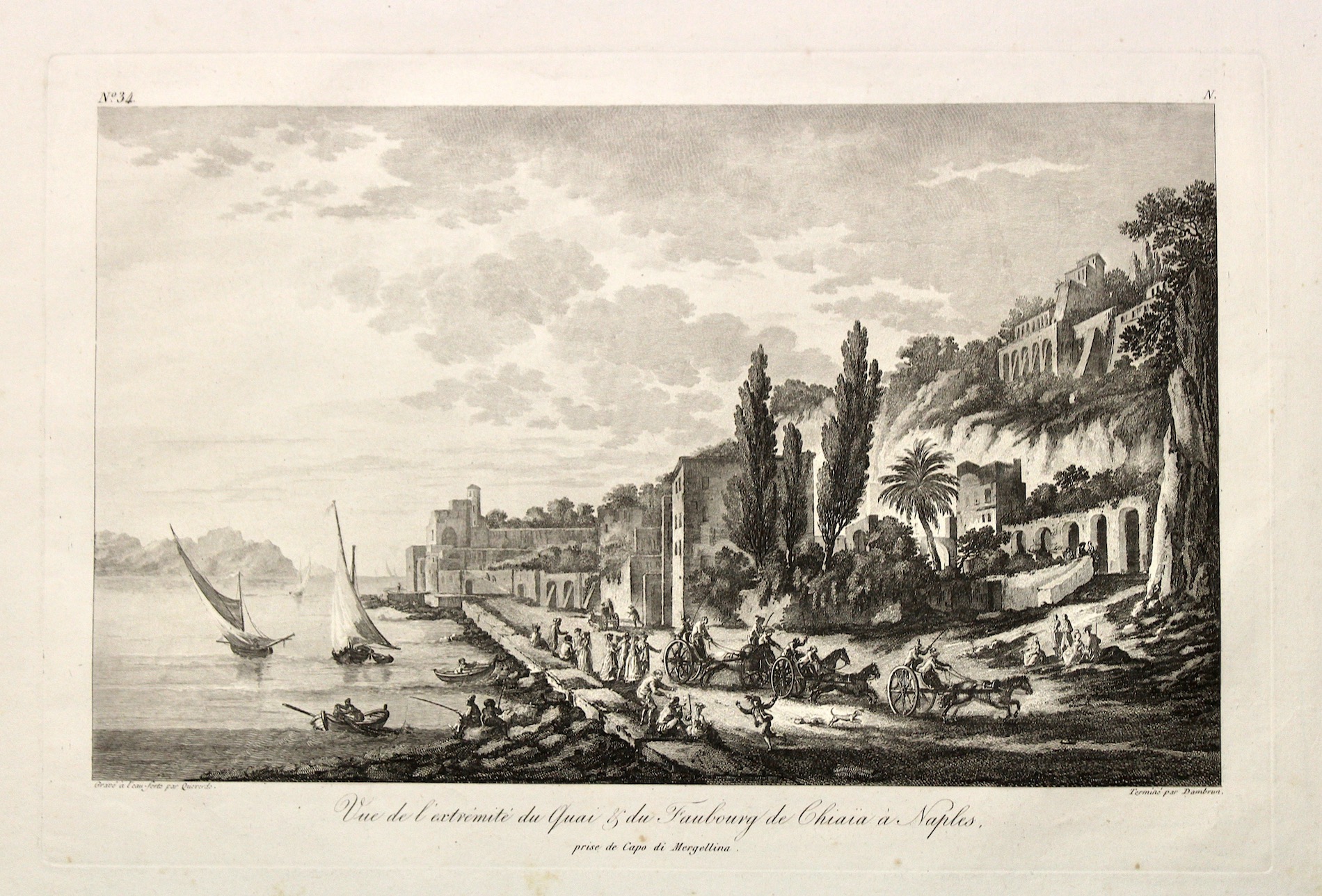 Vue de l'extrémité du Quai & du Faubourg de Chiaia …