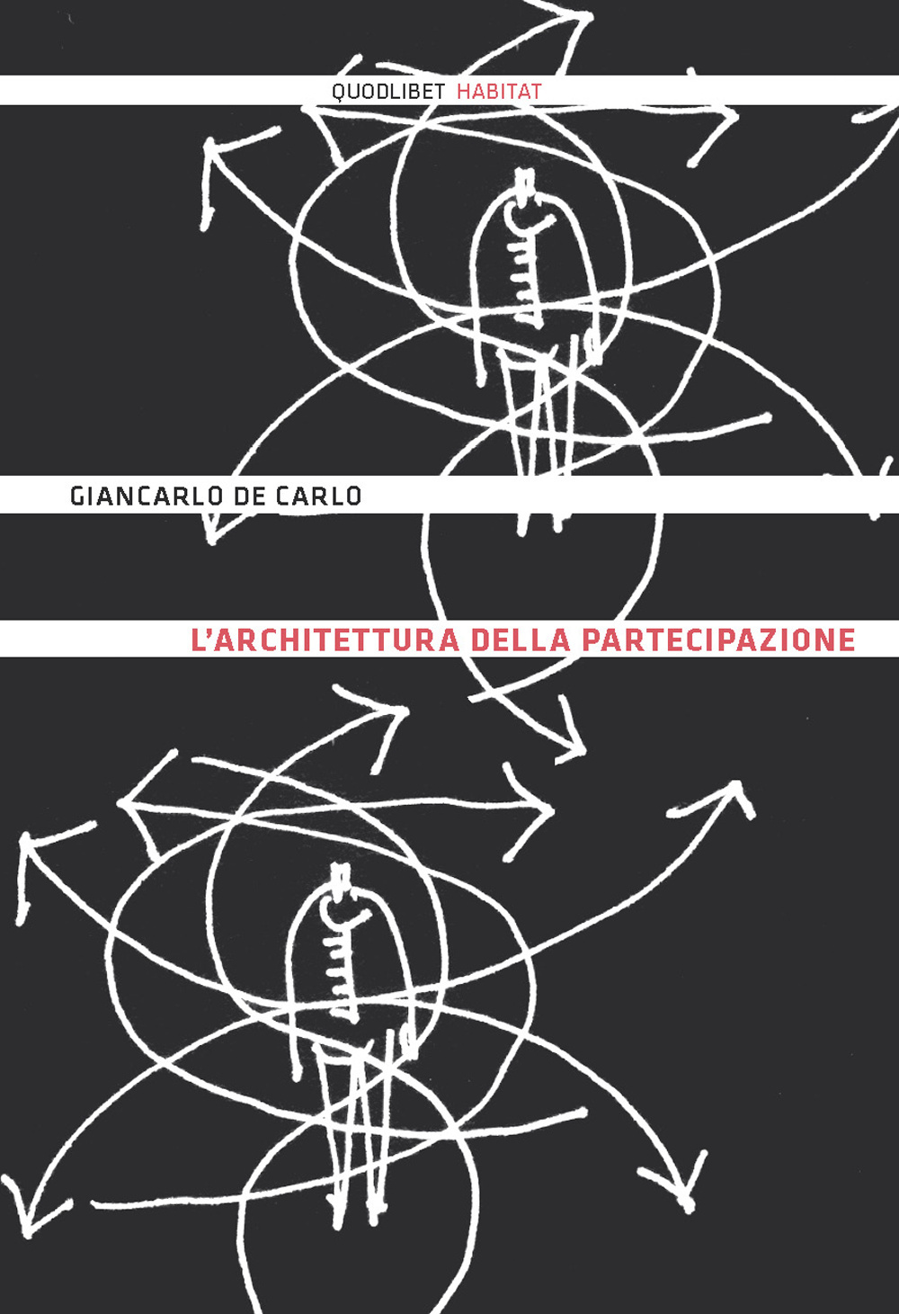 L'architettura della partecipazione