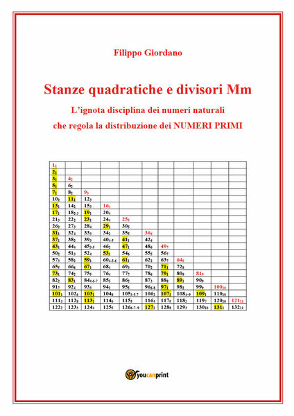 Stanze quadratiche e divisori Mm, la disciplina dei numeri naturali …