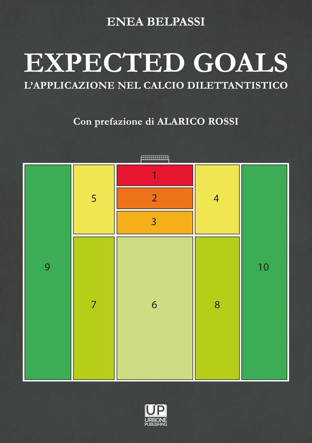 Expected goals. L'applicazione nel calcio dilettantisco - Enea Belpassi - …