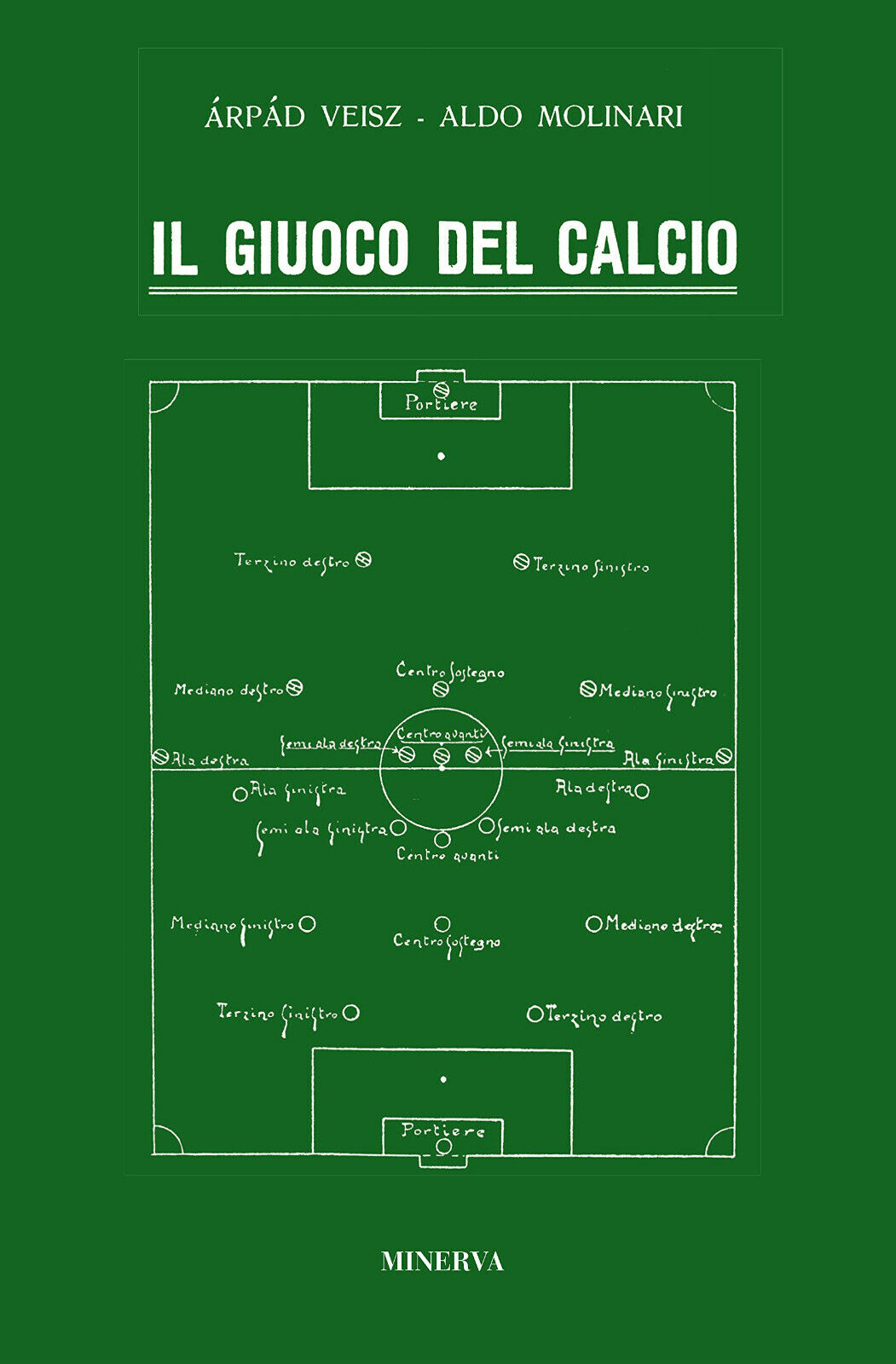 Il giuoco del calcio - Aldo Molinari, Arpád Weisz - …