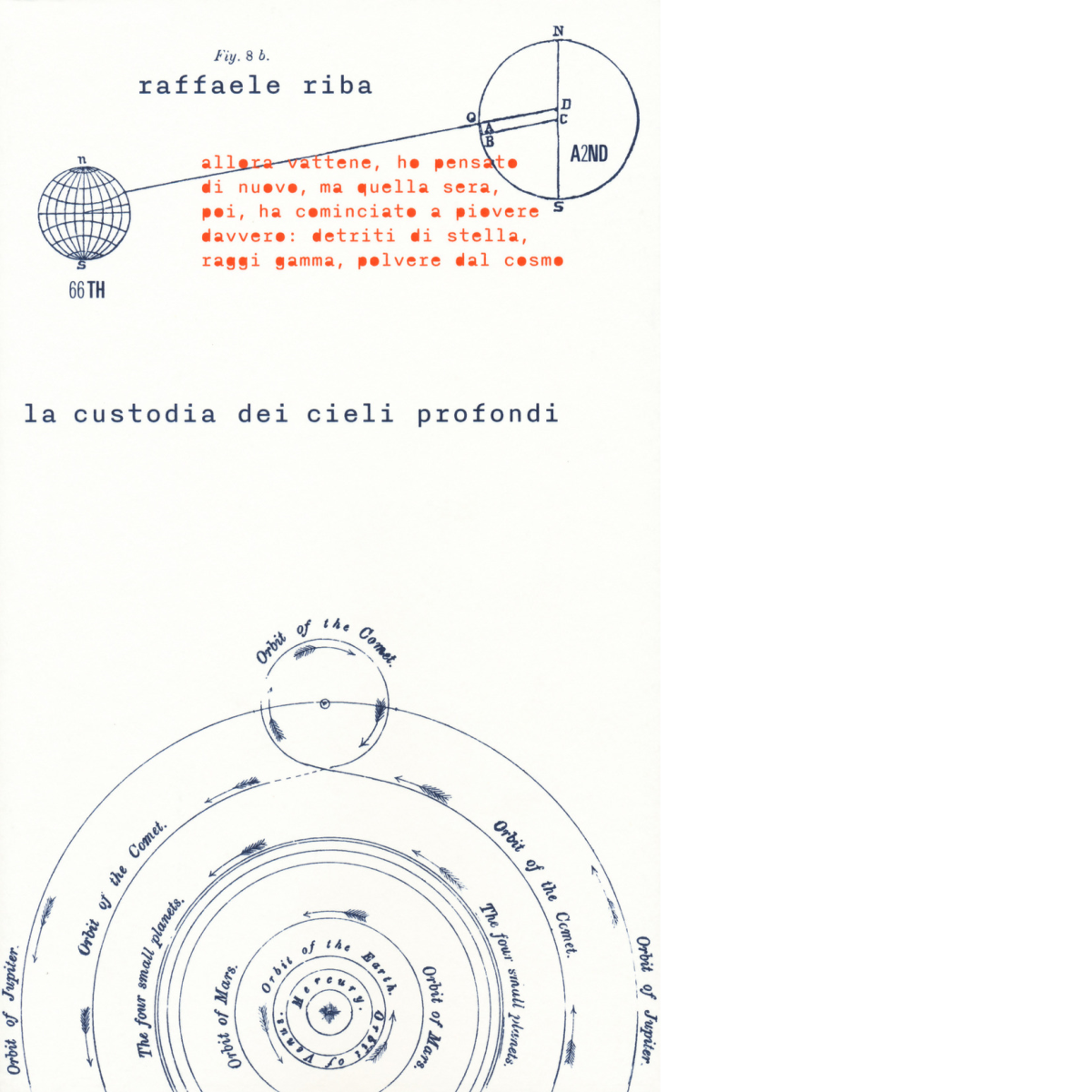 La custodia dei cieli profondi di Raffaele Riba, 2018, 66th …