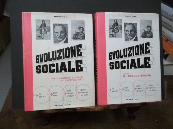 EVOLUZIONE SOCIALE - IL COLLETTIVISMO -società E GRUPPI IL CAPITALISMO