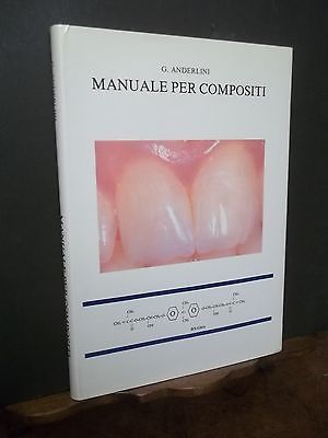 MANUALE PER COMPOSITI