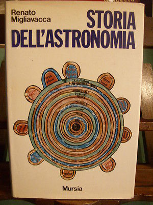 STORIA DELL'ASTRONOMIA