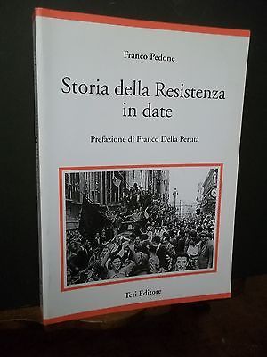 STORIA DELLA RESISTENZA IN DATE