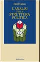 L'analisi della struttura politica