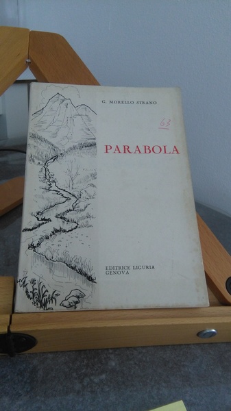 PARABOLA