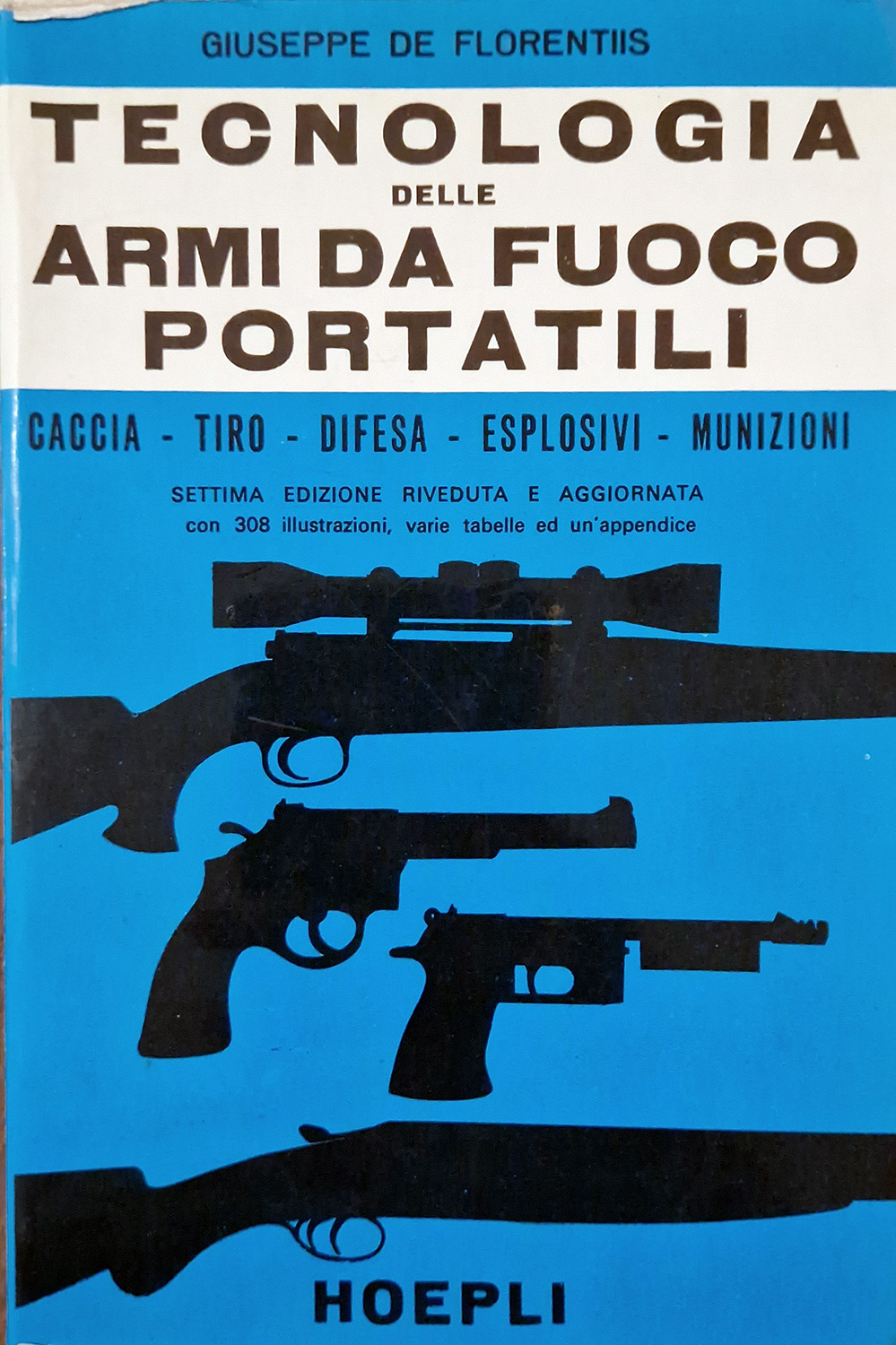 Tecnologia delle armi da fuoco portatili.