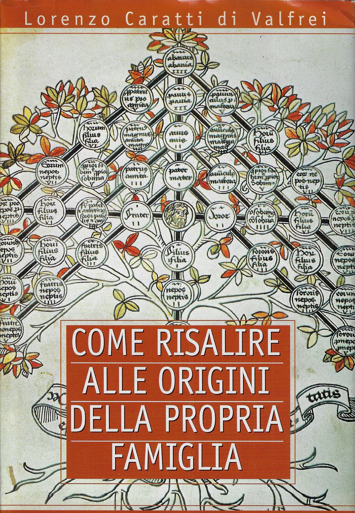 Come risalire alle origini della prpria famiglia