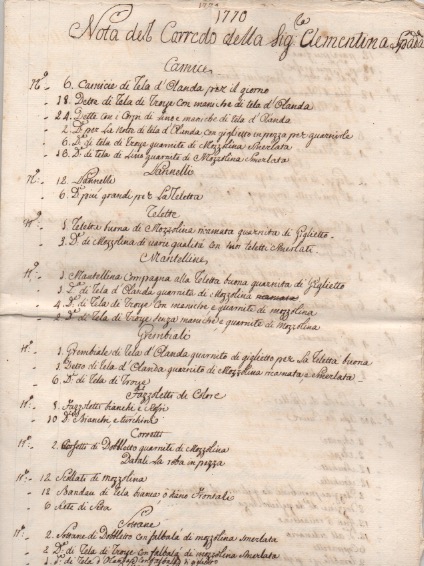 “1770 / Nota del Corredo della Sig.ra Clementina Spada”.