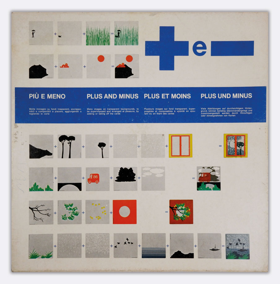 + e – | PIÙ E MENO | PLUS AND …
