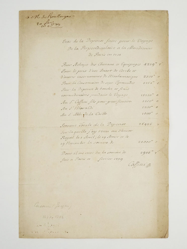 Etat de la Depense fate pour le Voyage De la …