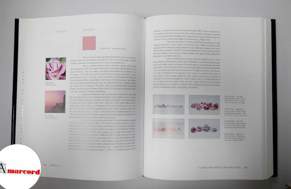 Hofer Stephen C., Collecting and Classifying Coloured Diamonds: An Illustrated …