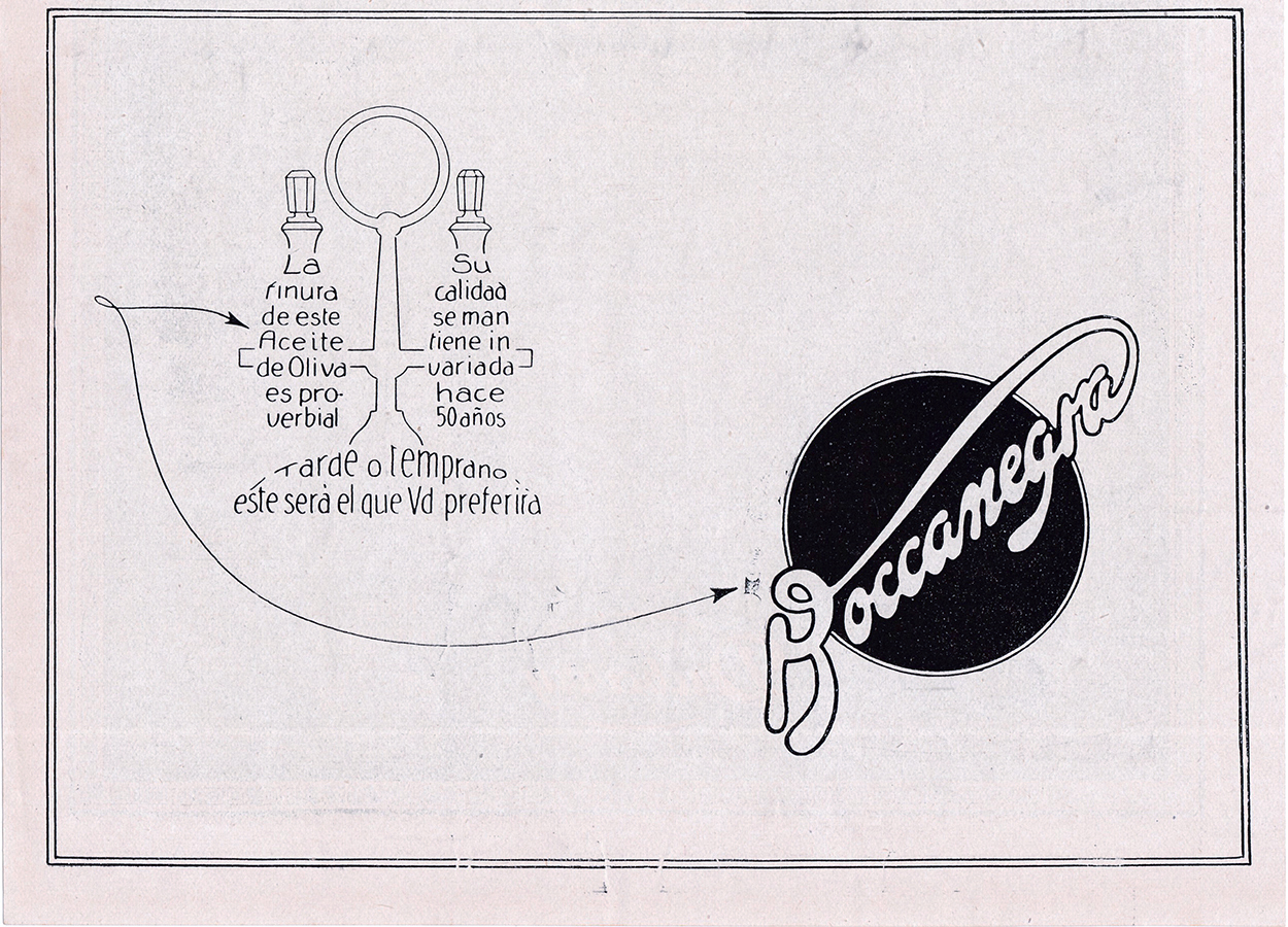 Aceite de oliva Boccanegra - Advertising 1922