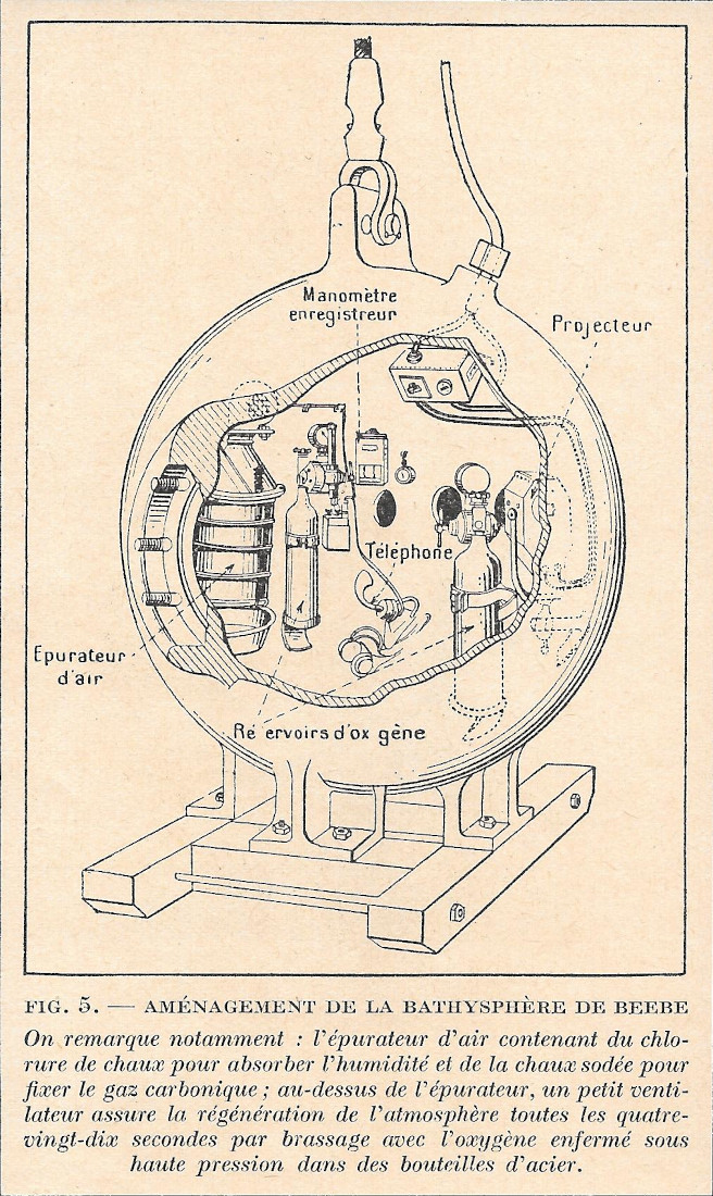 Aménagement de la bathysphére de Beebe - Immagine 1939