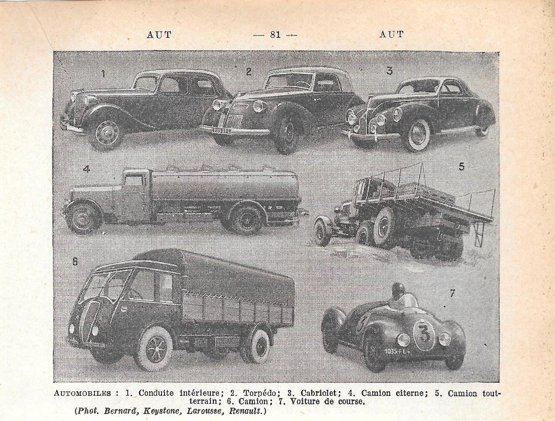Automobiles. Stampa 1954